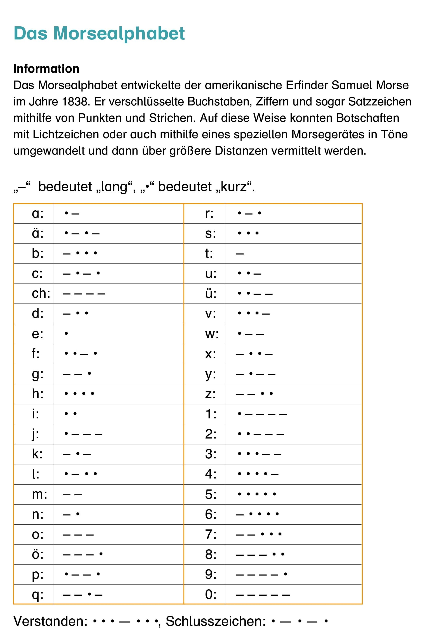 Morsealphabet